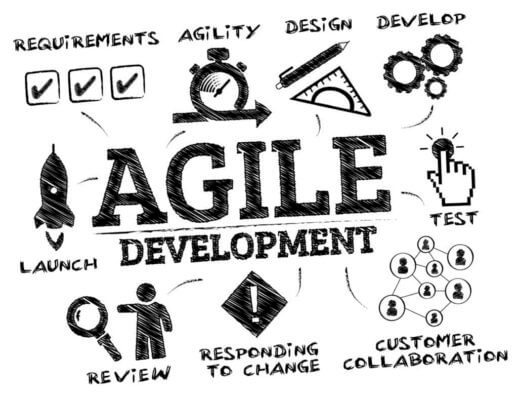 Agile Development